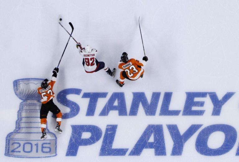 NHL