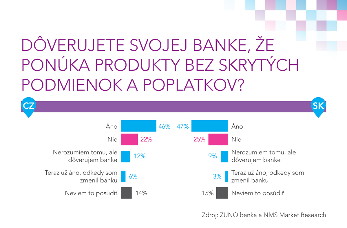 Tab 3_ts slováci by politickým stranám peniaze nepožičali.jpg