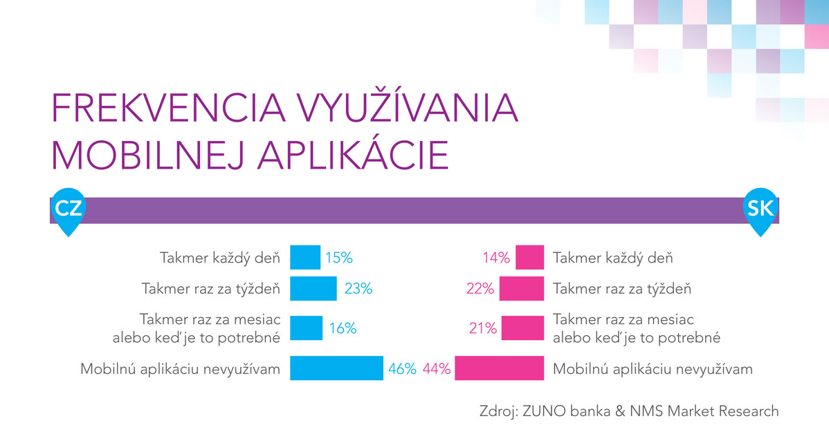 Ts_zuno_nms_prieskum_obr.1.jpg