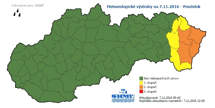 Výstraha
