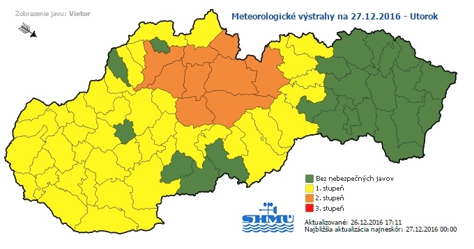 Výstraha