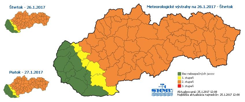 Výstraha