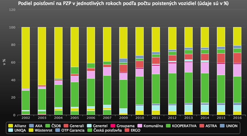 Snimka obrazovky 2017 02 16 o 12.21.47.jpg