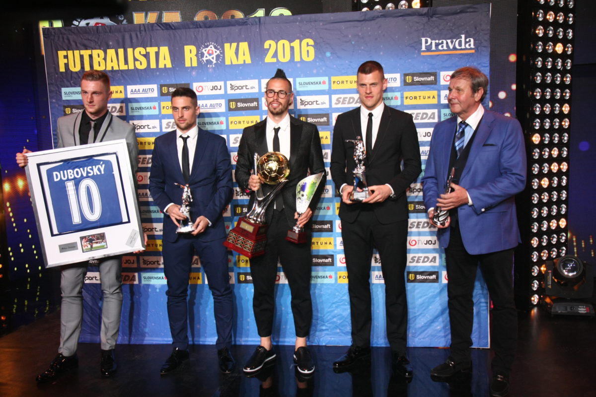 ANKETA: Futbalista roka 2016