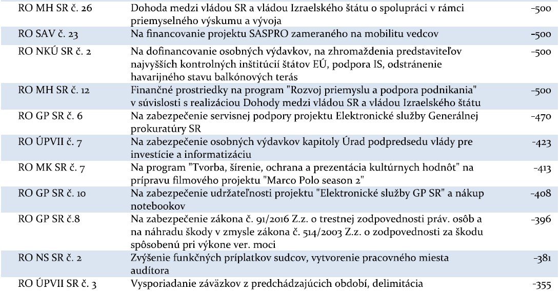 Opatrenie2.jpg