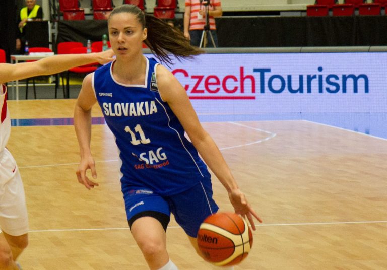 Basketbal
