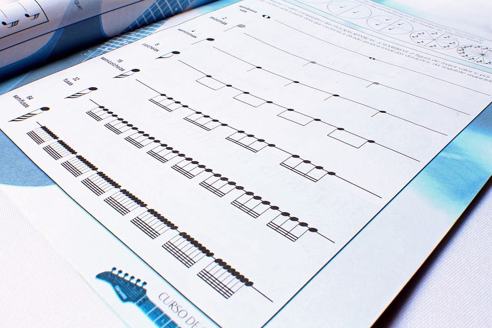 Music notes 683066_960_720.jpg