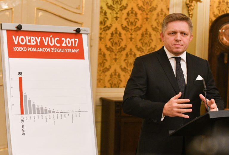 Robert Fico