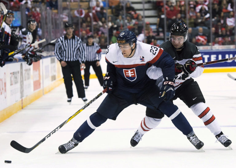 World Junior Slovakia Canada Hockey