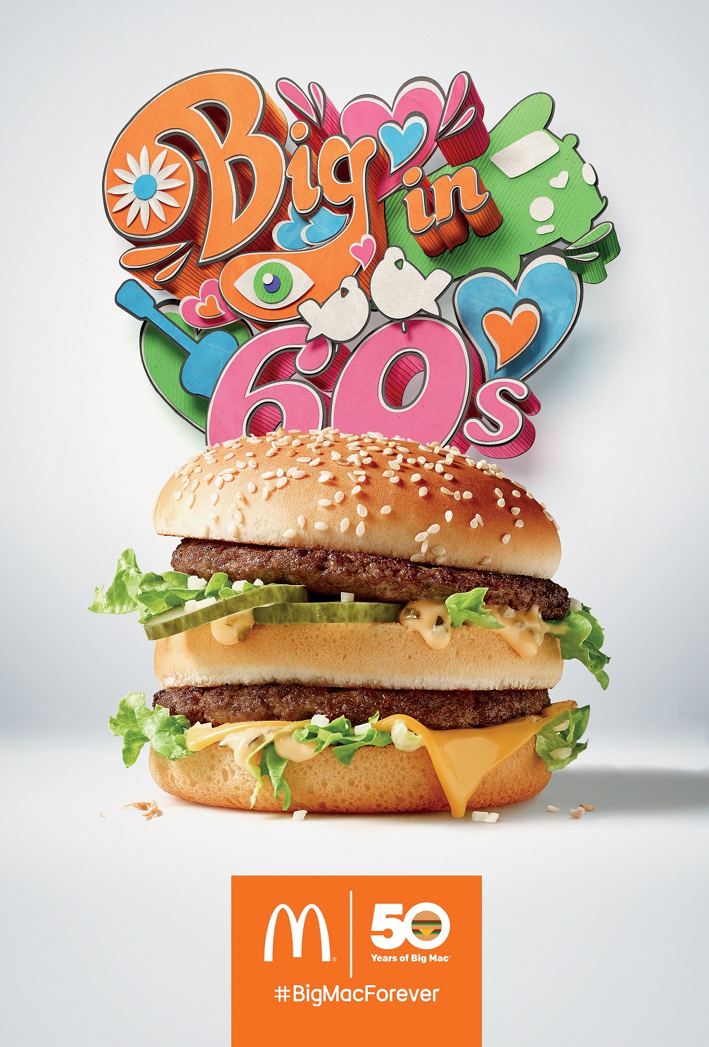 Bigmac 2018