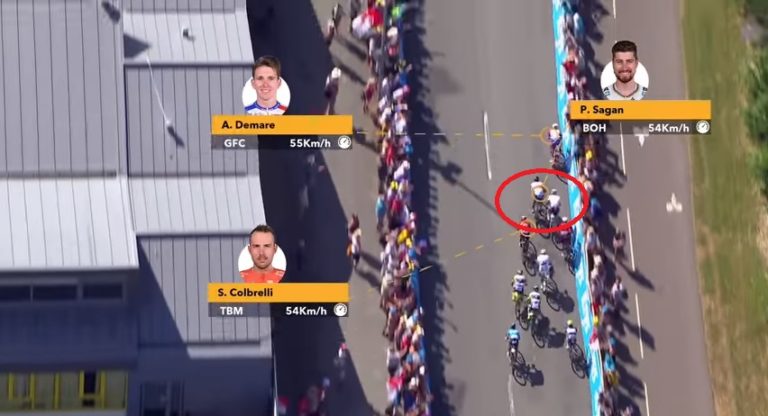 Peter Sagan, John Degenkol