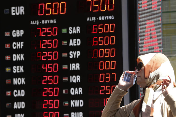 Turecko, obchodovanie