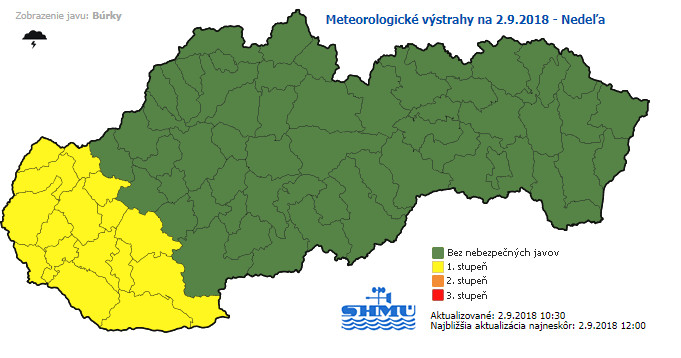 Búrky, výstrahy, shmú