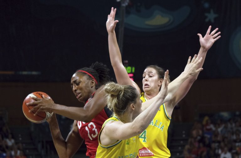 Spain Basketball Women's World Cup