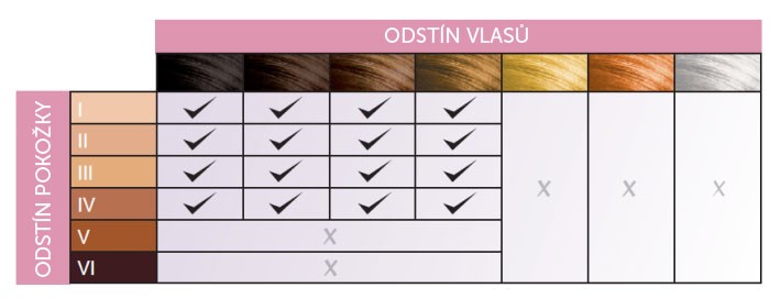 Vzdravotnictve_ipl_odstiny.jpg