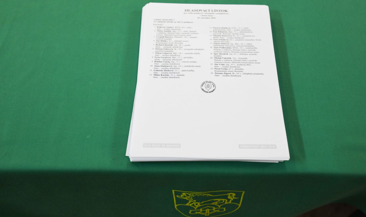 Komunálne voľby 2018 na Slovensku
