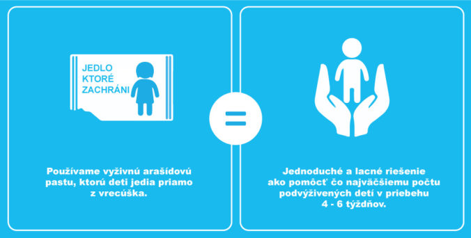 Infografika_malnutrition_201218.jpg