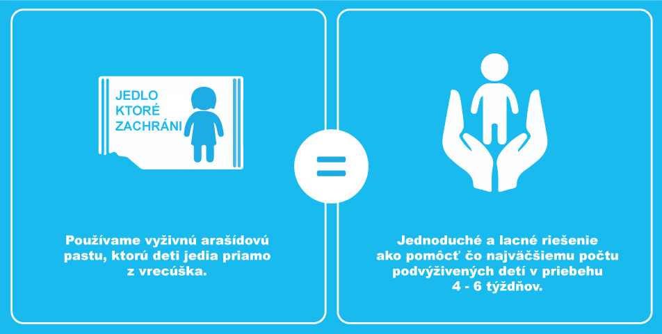 Infografika_malnutrition_201218.jpg