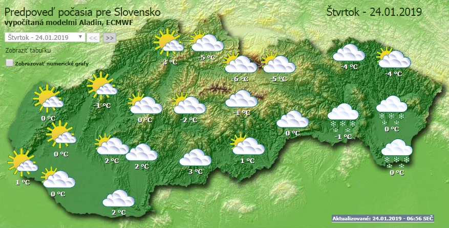 predpoveď počasia, štvrtok, 24. január