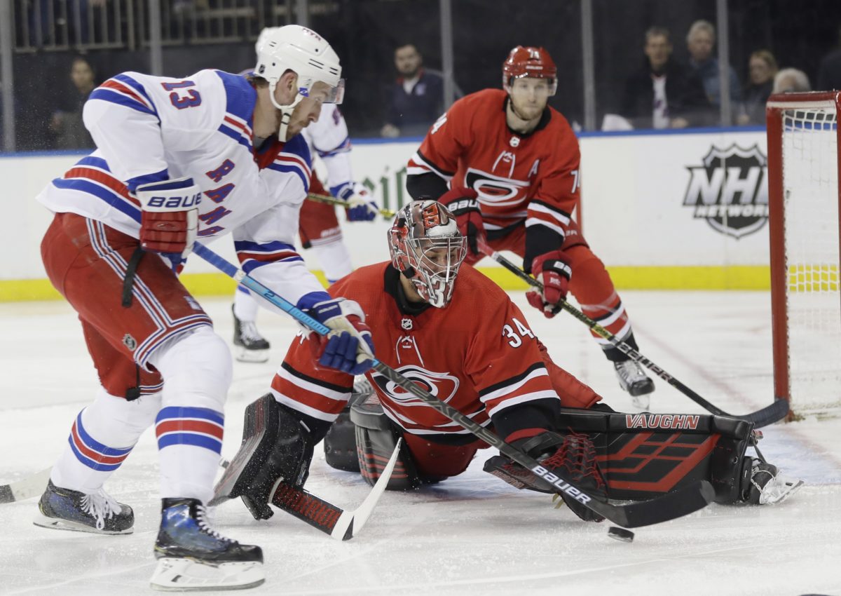 Petr Mrázek, New York Rangers, Carolina Hurricanes