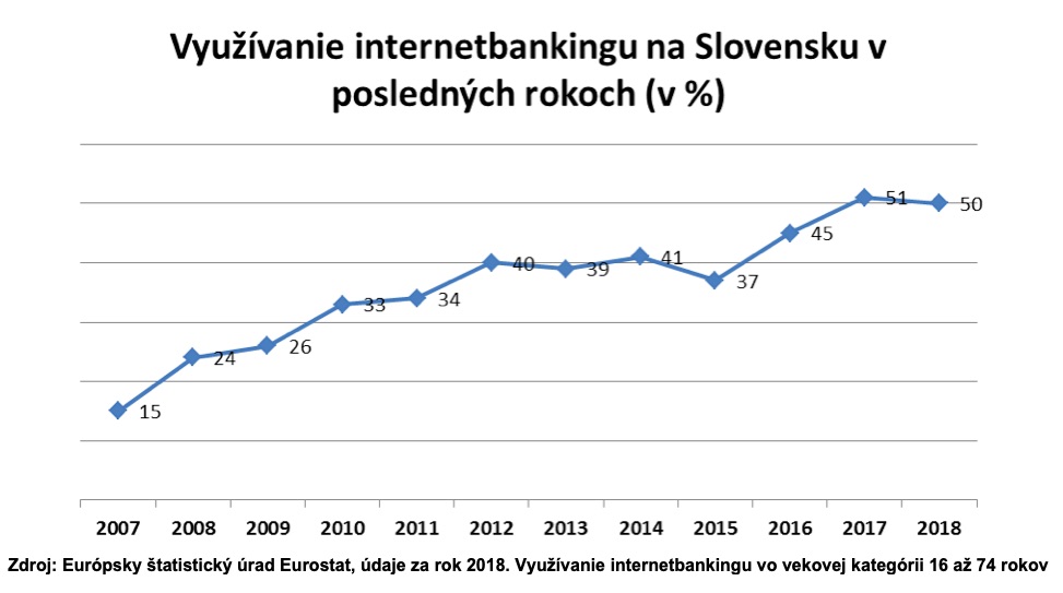 Internetbanking.jpg