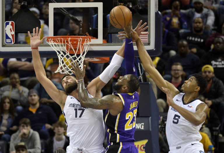 LeBron James, Los Angeles Lakes, NBA