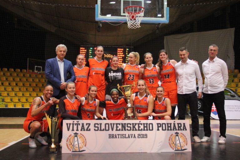 MBK Ružomberok
