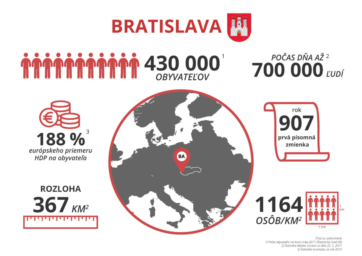 Navrhy pre bratislavu_page_07.jpg