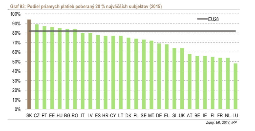 Sni mka obrazovky 2019 03 27 o 13.40.52.png