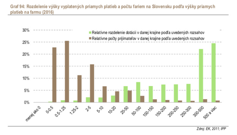 Sni mka obrazovky 2019 03 27 o 13.42.13.png