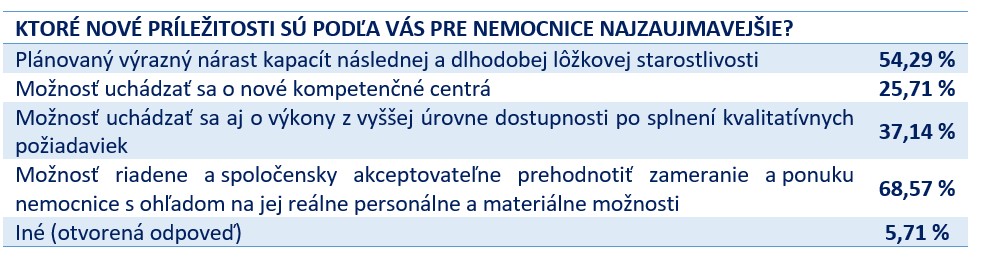 Stratifikacia_tab_prilezitosti.jpg