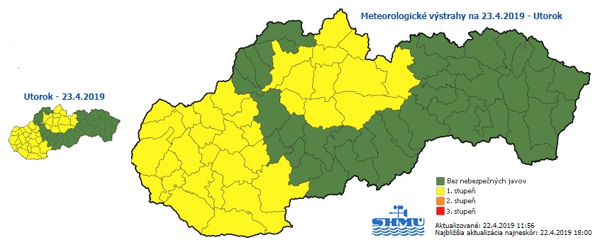 Výstraha, vietor, SHMÚ