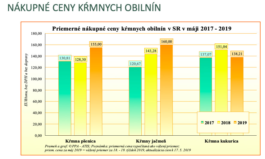 Sni mka obrazovky 2019 05 23 o 15.18.56.png