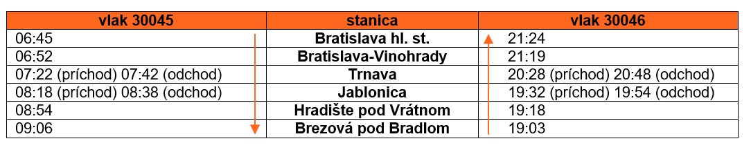 Stefanik_mimoriadny.jpg