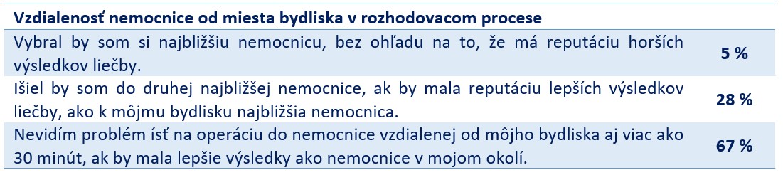 Stratifikacia_prieskum_kvalita2.jpg