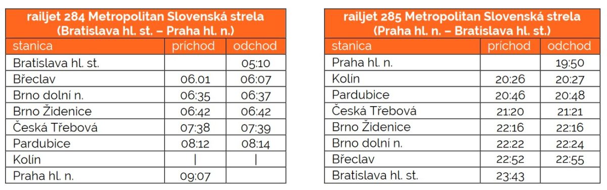 Zmena2019_railjet.jpg