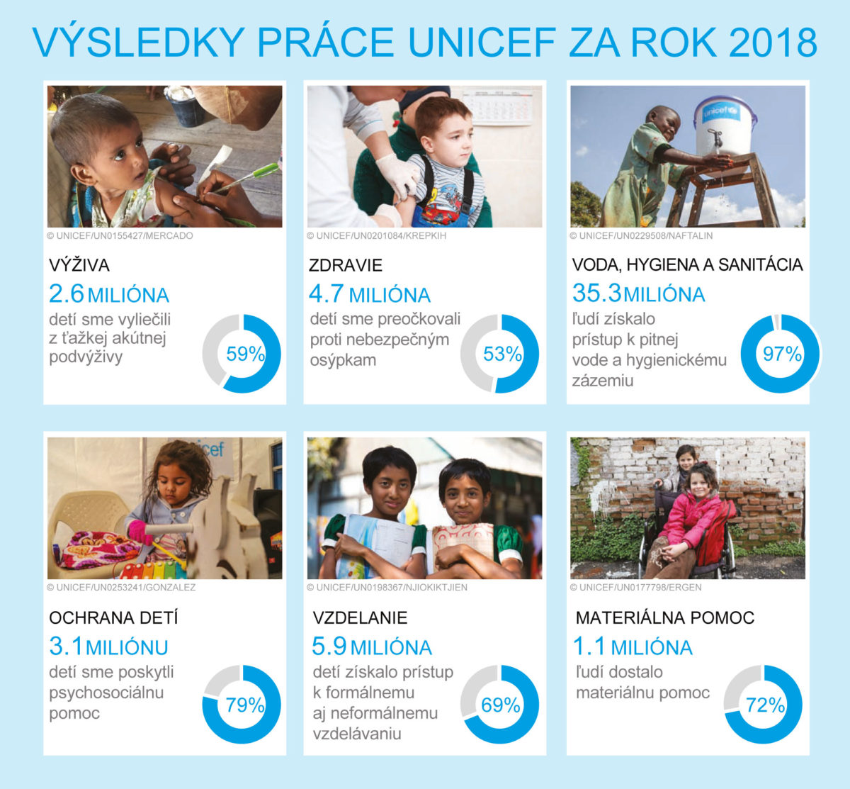 Humanitarian action overview cover 2018 sk.jpg