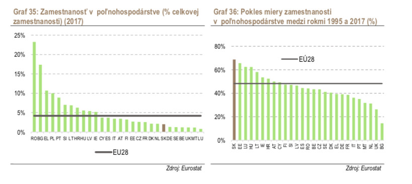 Sni mka obrazovky 2019 06 07 o 12.44.22.png