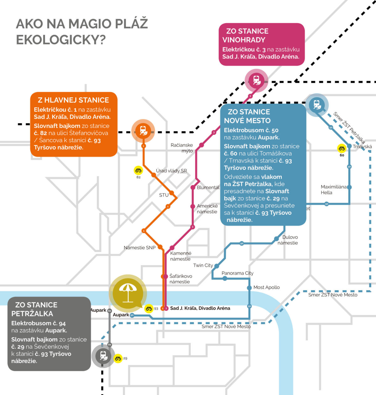 Vyberte sa na magio plaz ekologicky.jpg