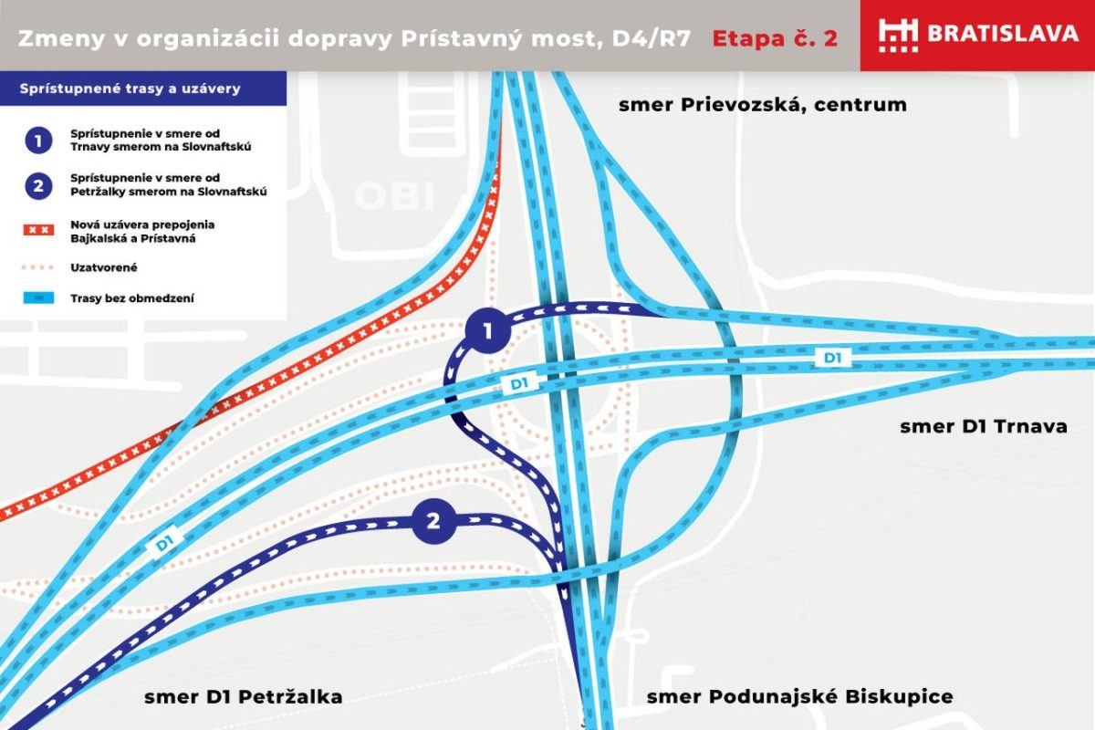 Zmeny v organizácii dopravy Prístavný most, II. etapa