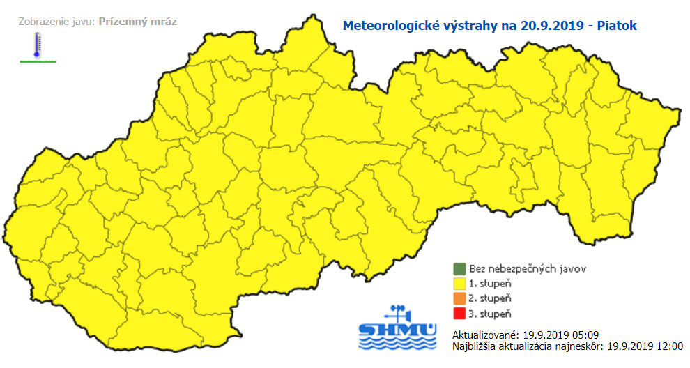 prízemný mráz, SHMÚ