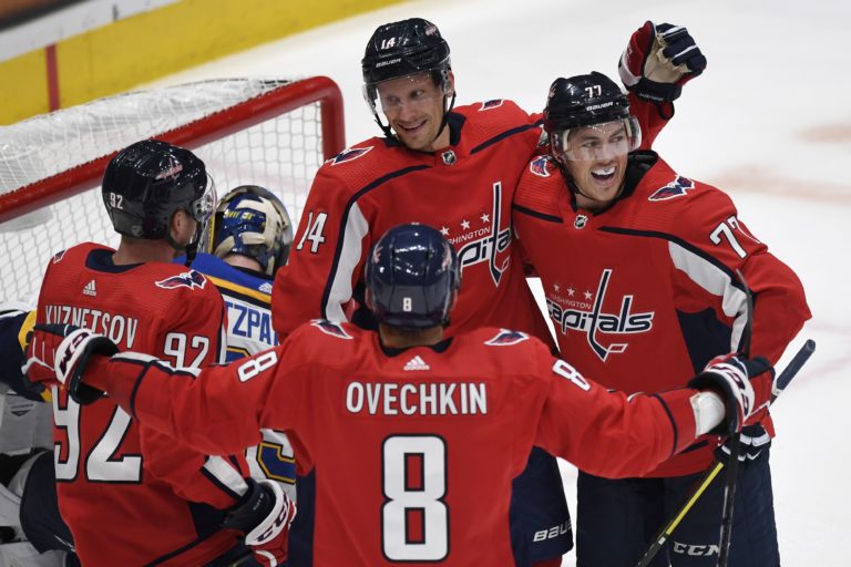 Richard Pánik, Washington Capitals, NHL