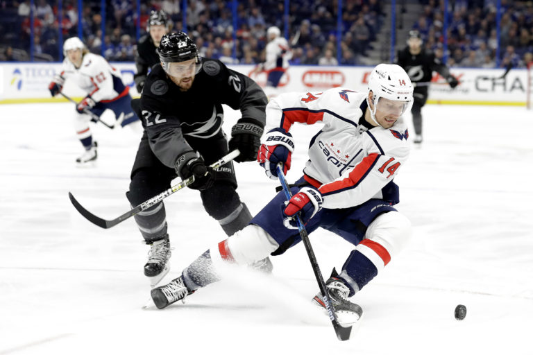 Richard Pánik, Washington Capitals