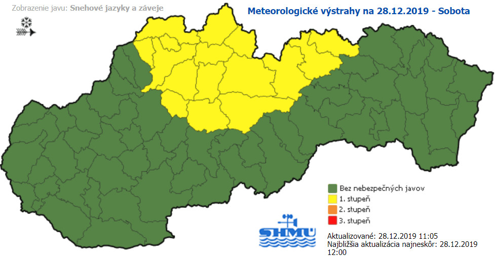 Snehové jazyky, výstrahy