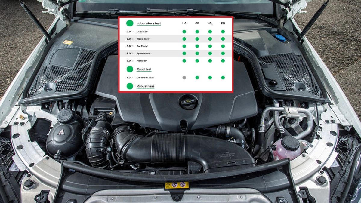 Nový 2-litrový trubodiesel Mercedes je rovnako čistý ako elektromobil