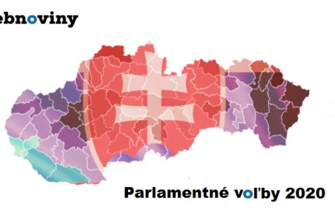 Parlamentné voľby 2020
