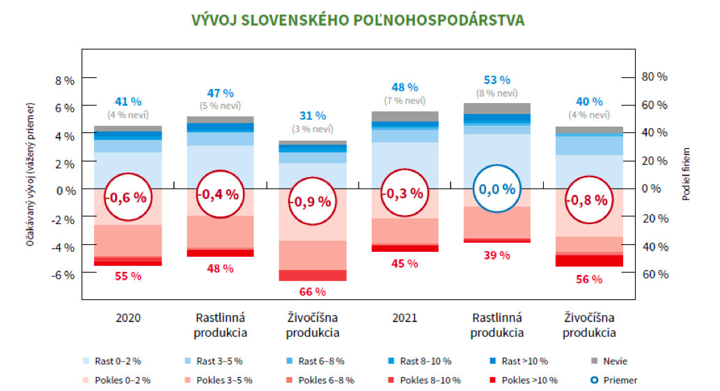Sni mka obrazovky 2019 12 09 o 11.39.55.jpg