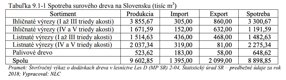 Sni mka obrazovky 2019 12 11 o 13.40.07.jpg