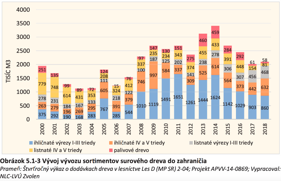 Sni mka obrazovky 2019 12 11 o 13.47.16.jpg