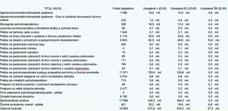 Sni mka obrazovky 2020 01 07 o 13.40.03.jpg